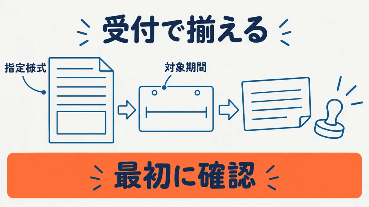 指定様式と対象期間を最初に確認する図