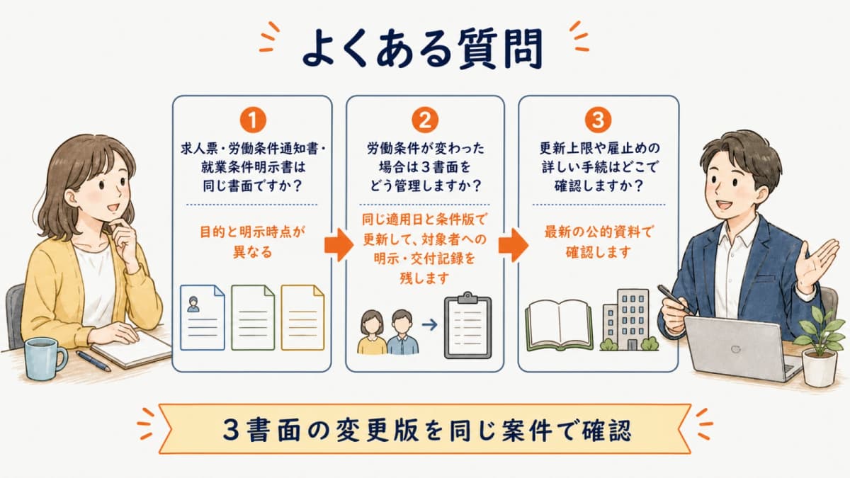 求人票と労働条件通知書と就業条件明示書の同期に関するよくある質問