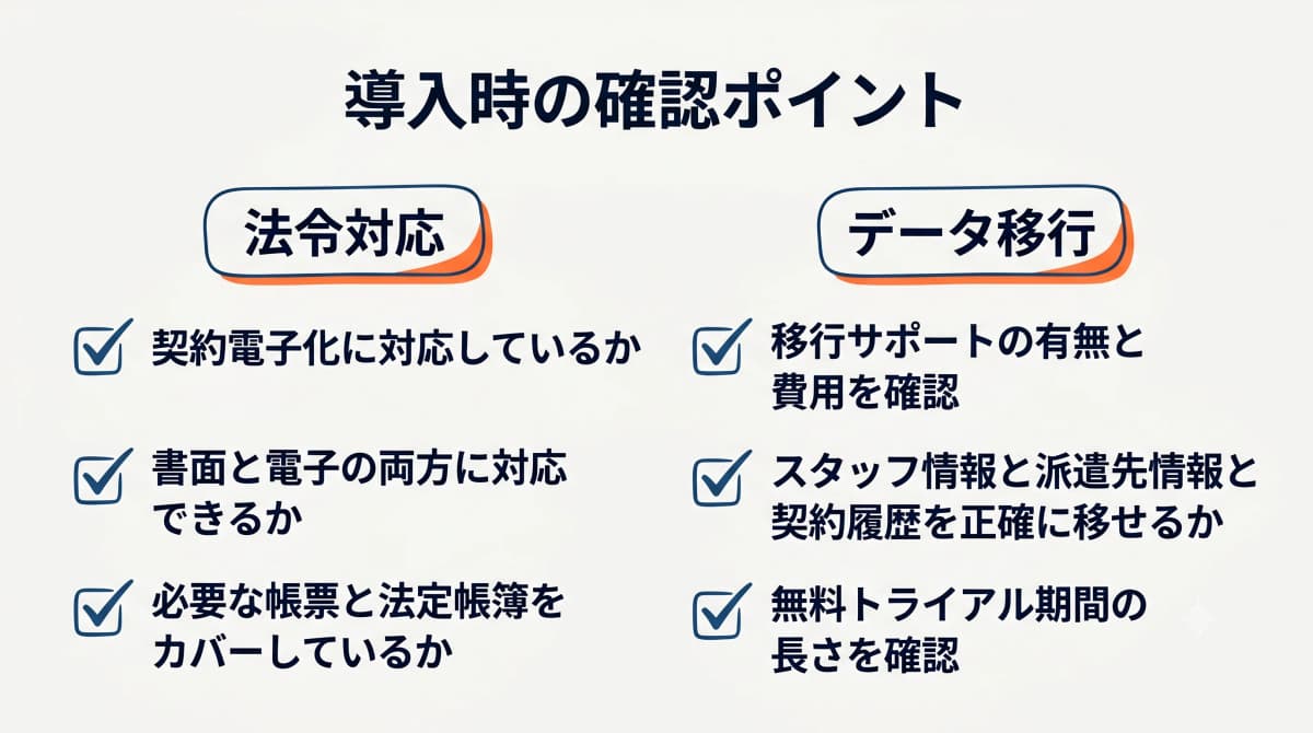 派遣管理システム導入時の法令対応とデータ移行のチェックポイントを示した図解