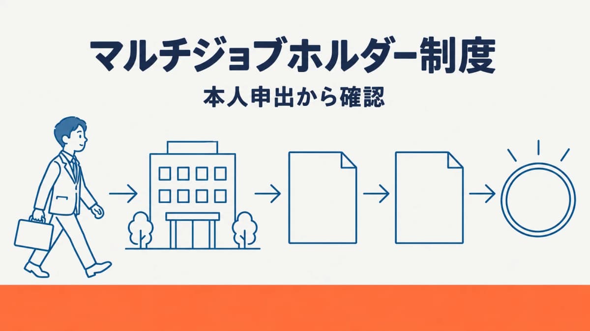 マルチジョブホルダー制度|派遣元の確認・案内手順【2026年版】
