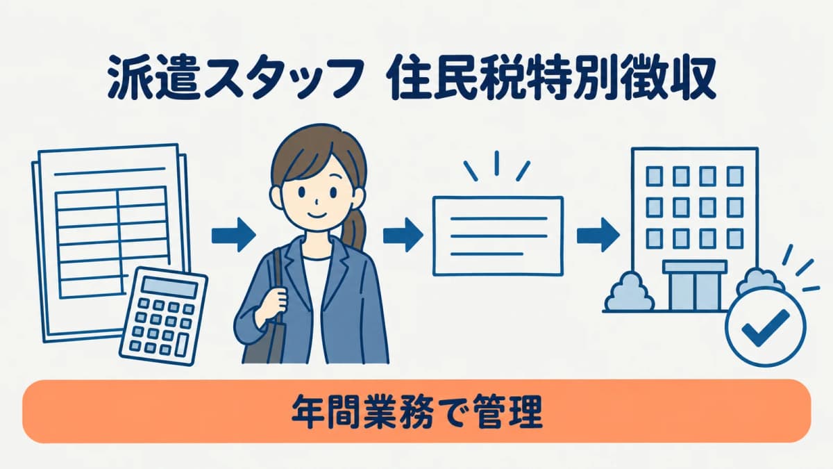 派遣スタッフの住民税特別徴収|給与支払報告から退職時まで【2026年版】
