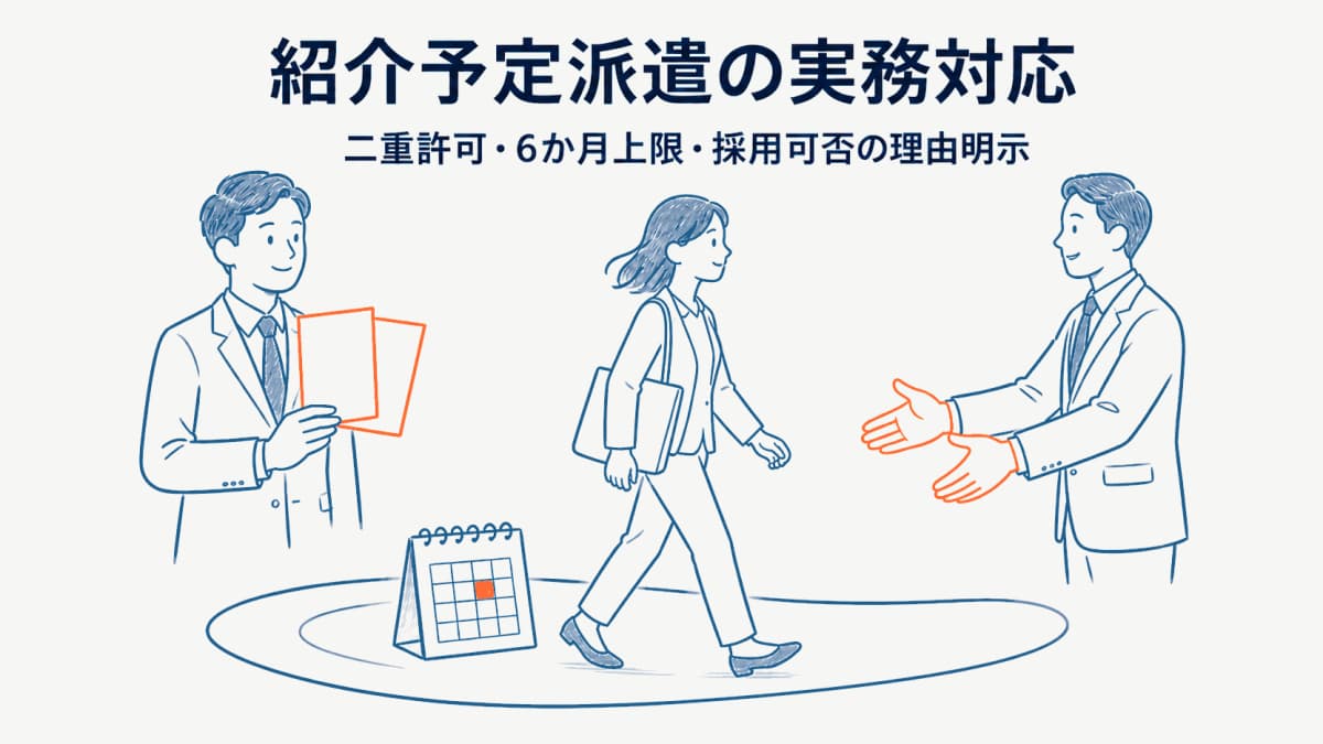 紹介予定派遣を扱う派遣会社の実務対応|許可・6か月・採用可否の理由明示【2026年版】