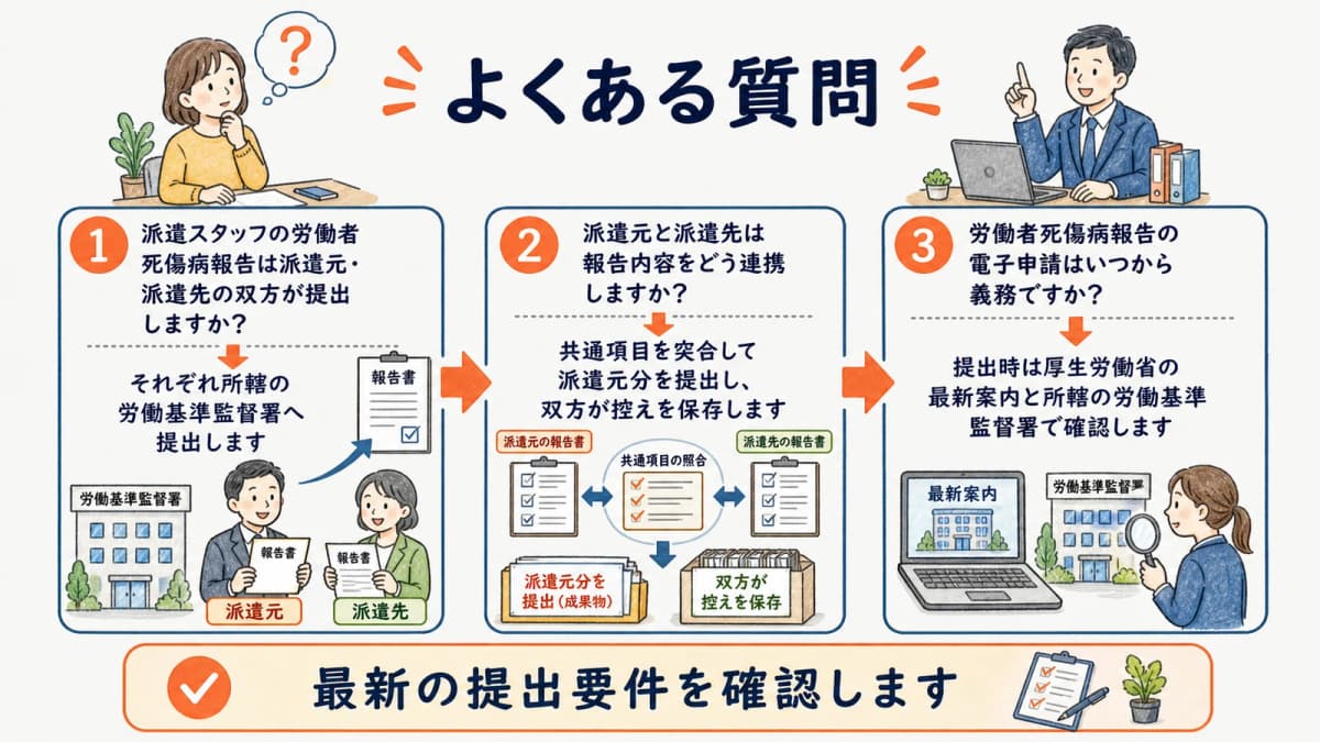 派遣の労働者死傷病報告の二重提出と連携に関する質問
